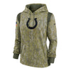 Nike - Women's Indianapolis Colts 2021 Salute To Service Therma Performance Hoodie (NKQ7 10P5 A2E KLG)