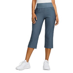 Puma - Women's PWRSHAPE Capri Pant (533017 05)