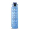 SVP Sports - 32oz Hydration Water Bottle (32OZ-CARBLU)