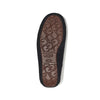 UGG® - Women's Dakota Slipper (1107949-BLK)