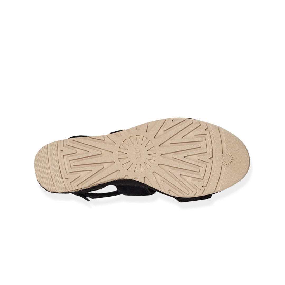 UGG® - Women's Ileana Ankle Sandals (1139052-BLK) – SVP Sports