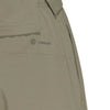 adidas - Men's Alphastrength Woven Zip Pant (HY1032)