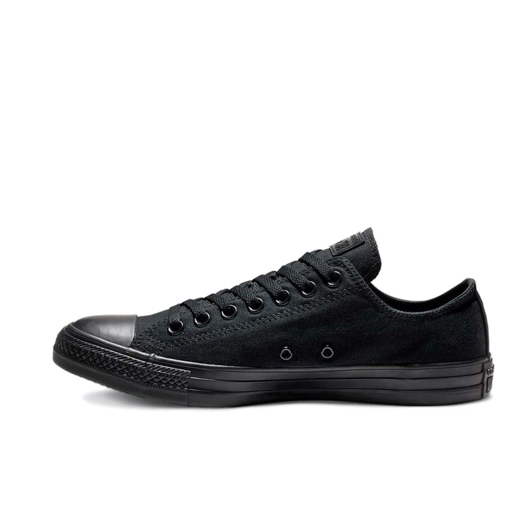 Monochromatic converse 2025